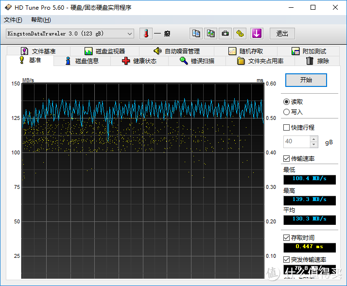 简直学生福音——Kingston 金士顿 DTMC3 128GB USB3.1 迷你U盘测试