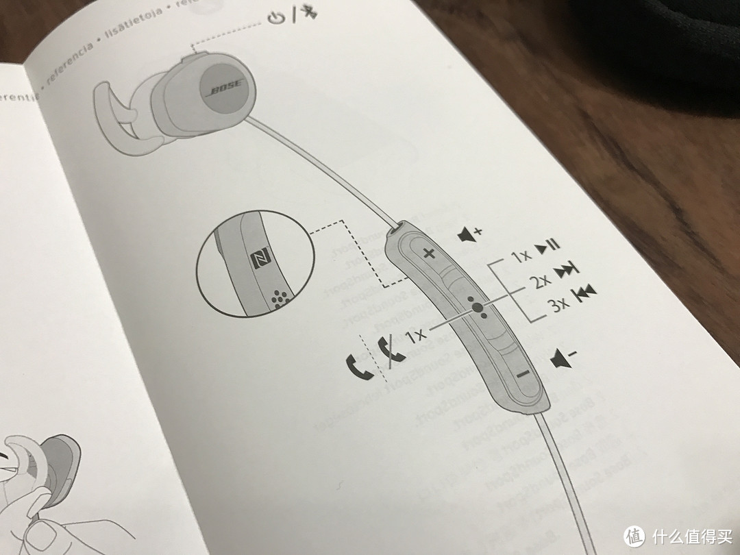 我是一个肥子：Bose Soundsport Wireless蓝牙耳机测评