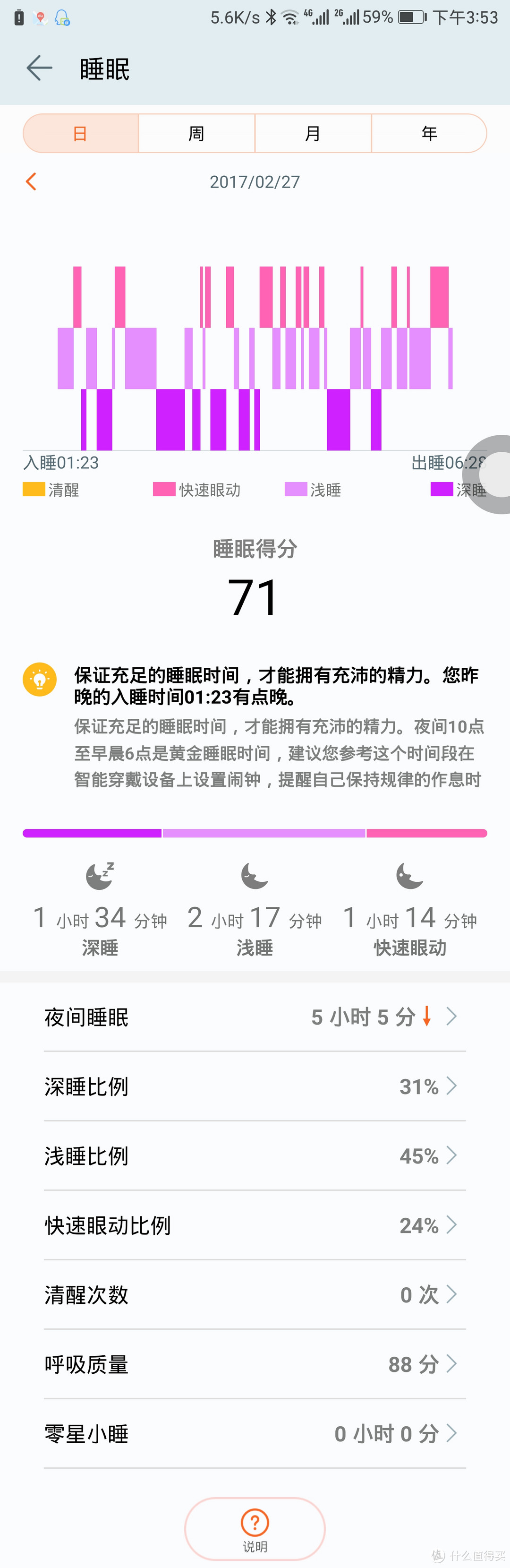 防运动猝死利器——荣耀S1智能手表