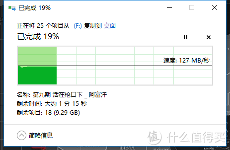 简直学生福音——Kingston 金士顿 DTMC3 128GB USB3.1 迷你U盘测试