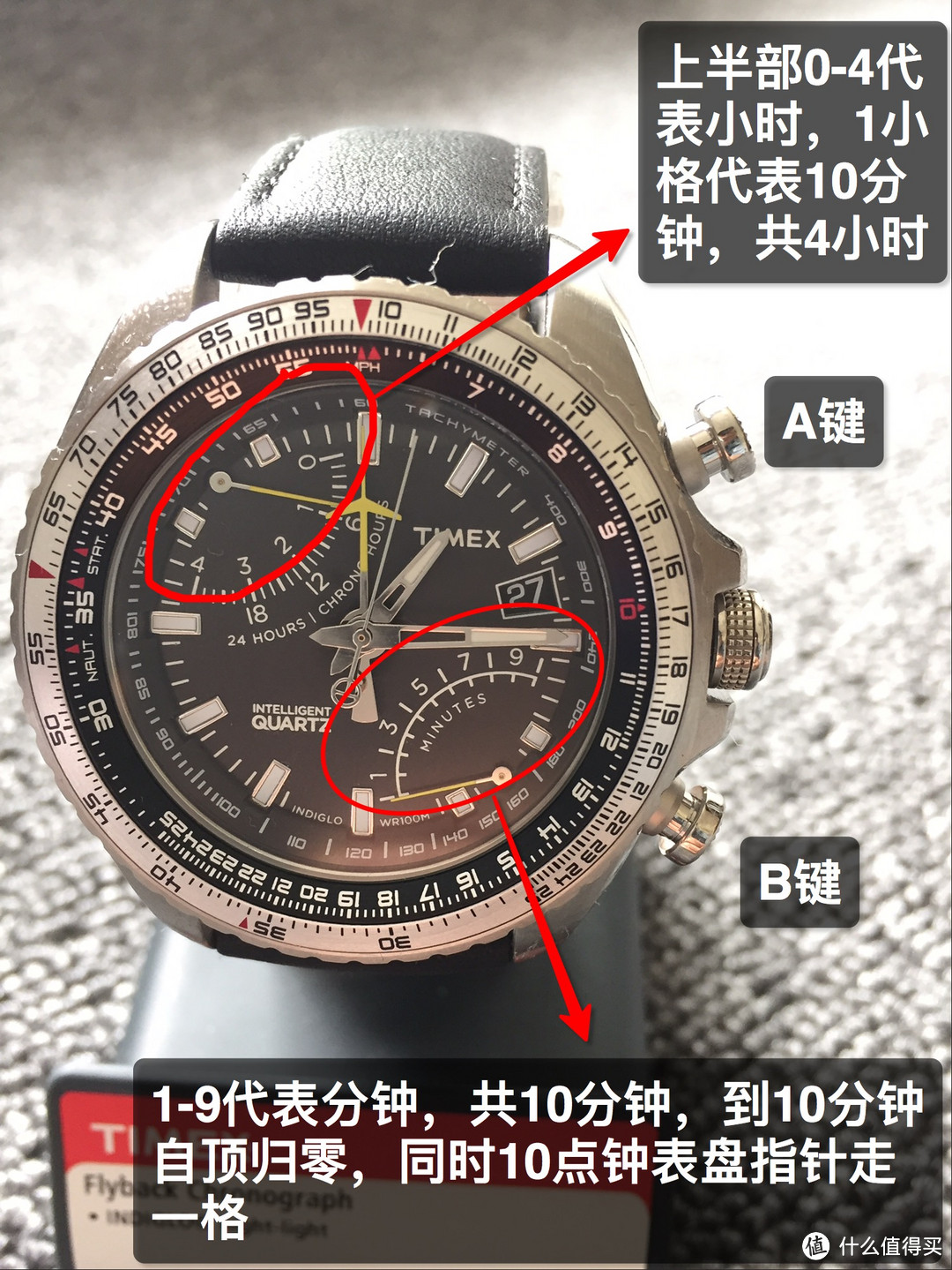 物美价廉大白菜——评 timex 天美时 t2p101 男表