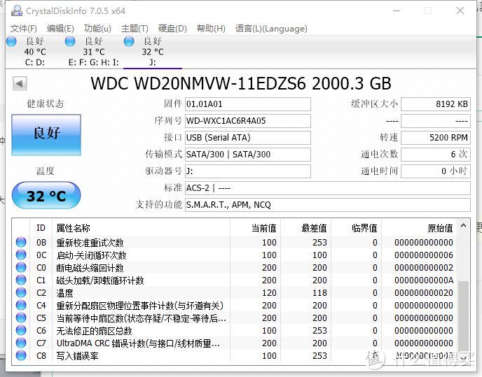 备份用--WD 西部数据 New My Passport 2TB 移动硬盘 晒物