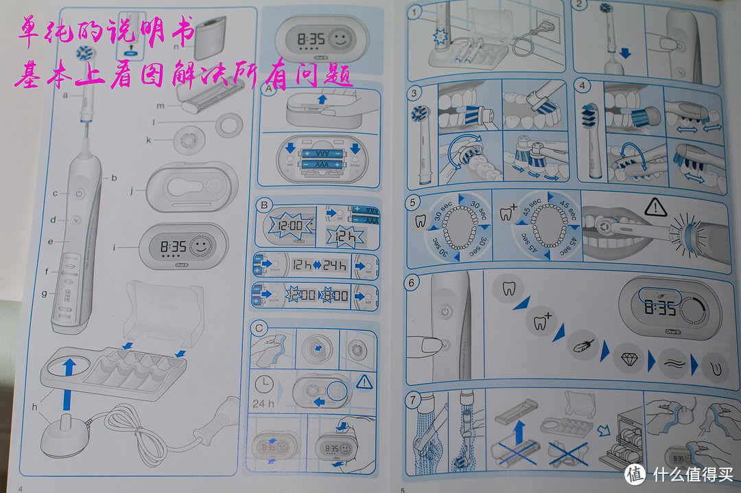 Braun 博朗 Oral-B 欧乐b7000（白色）电动牙刷评测