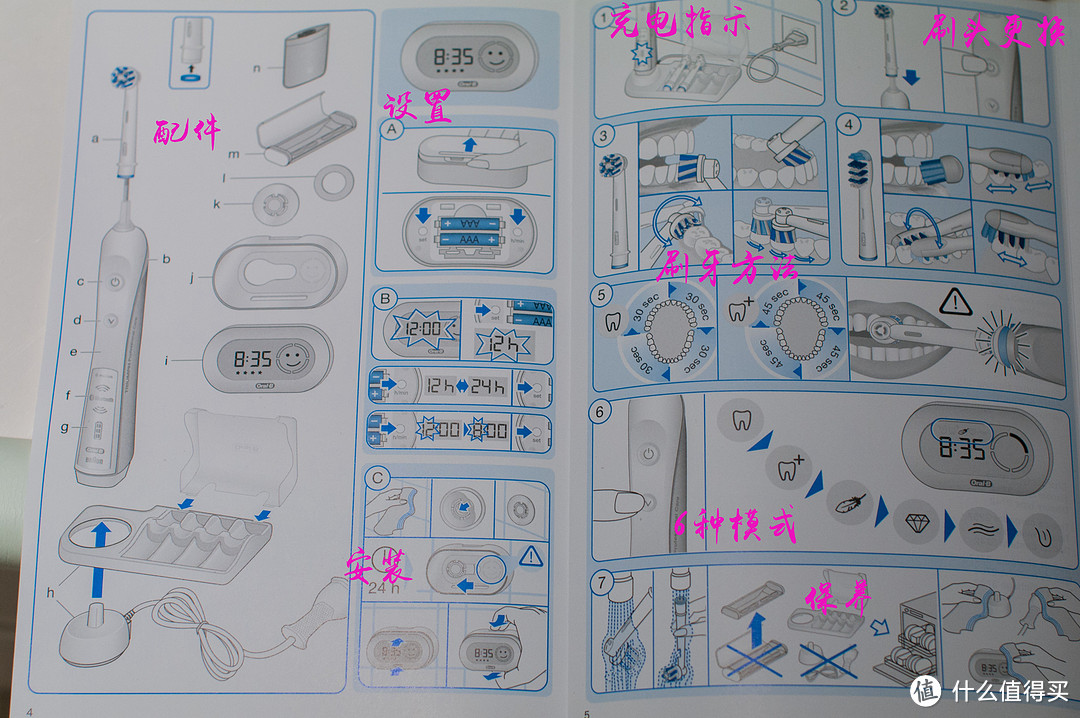 Braun 博朗 Oral-B 欧乐b7000（白色）电动牙刷评测