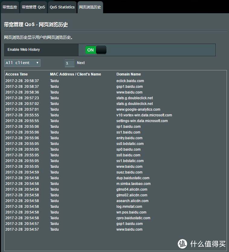 若不是名字没取好，我早就火了——华硕RT-AC66U-B1路由器