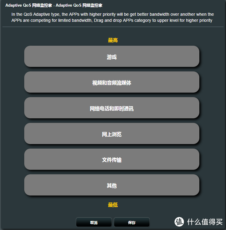 若不是名字没取好，我早就火了——华硕RT-AC66U-B1路由器