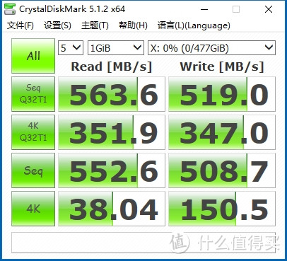 第一次把玩3D-NAND颗粒的SSD——AData 威刚 SU800 512G开箱+详测