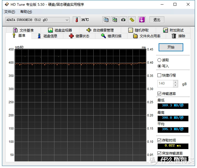 第一次把玩3D-NAND颗粒的SSD——AData 威刚 SU800 512G开箱+详测