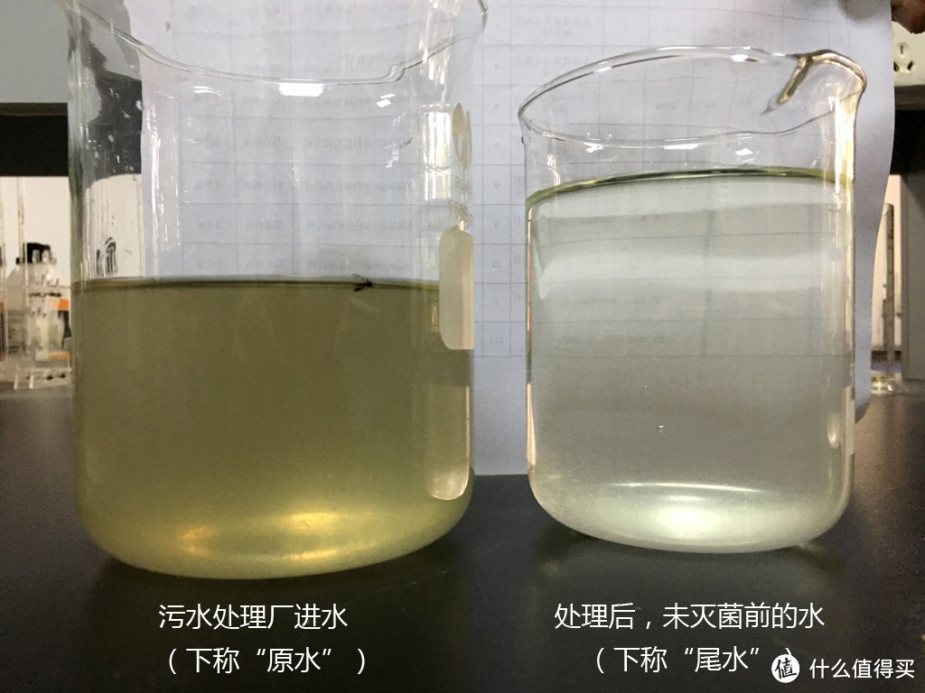 一台家用臭氧发生器，可以做些什么