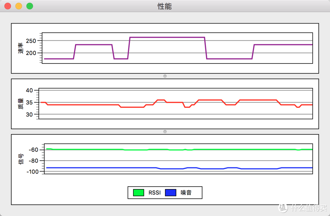 网件最具性价比的路由器：NETGEAR 美国网件 R6220 1200M 评测