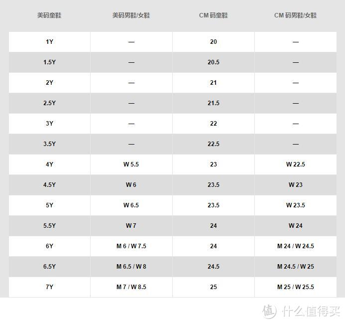 酷炫！NIKE AIR ZOOM PEGASUS 32 FLASH GS 跑步鞋（附GS尺码对照表）