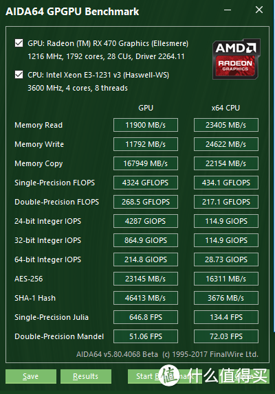 Nano的小兄弟——蓝宝石Radeon RX470D ITX评测