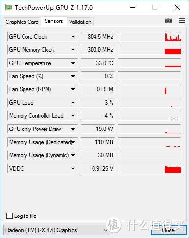 Nano的小兄弟——蓝宝石Radeon RX470D ITX评测