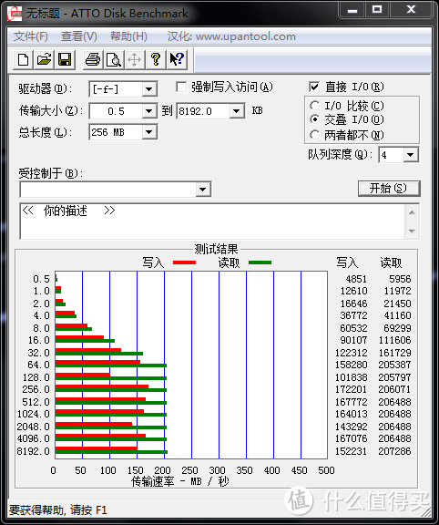 ORICO 奥睿科 A3H4 USB3.0HUB开箱及轻测