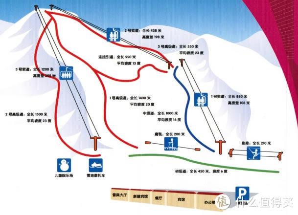 南方人的首个雪季总结崇礼滑雪入门攻略