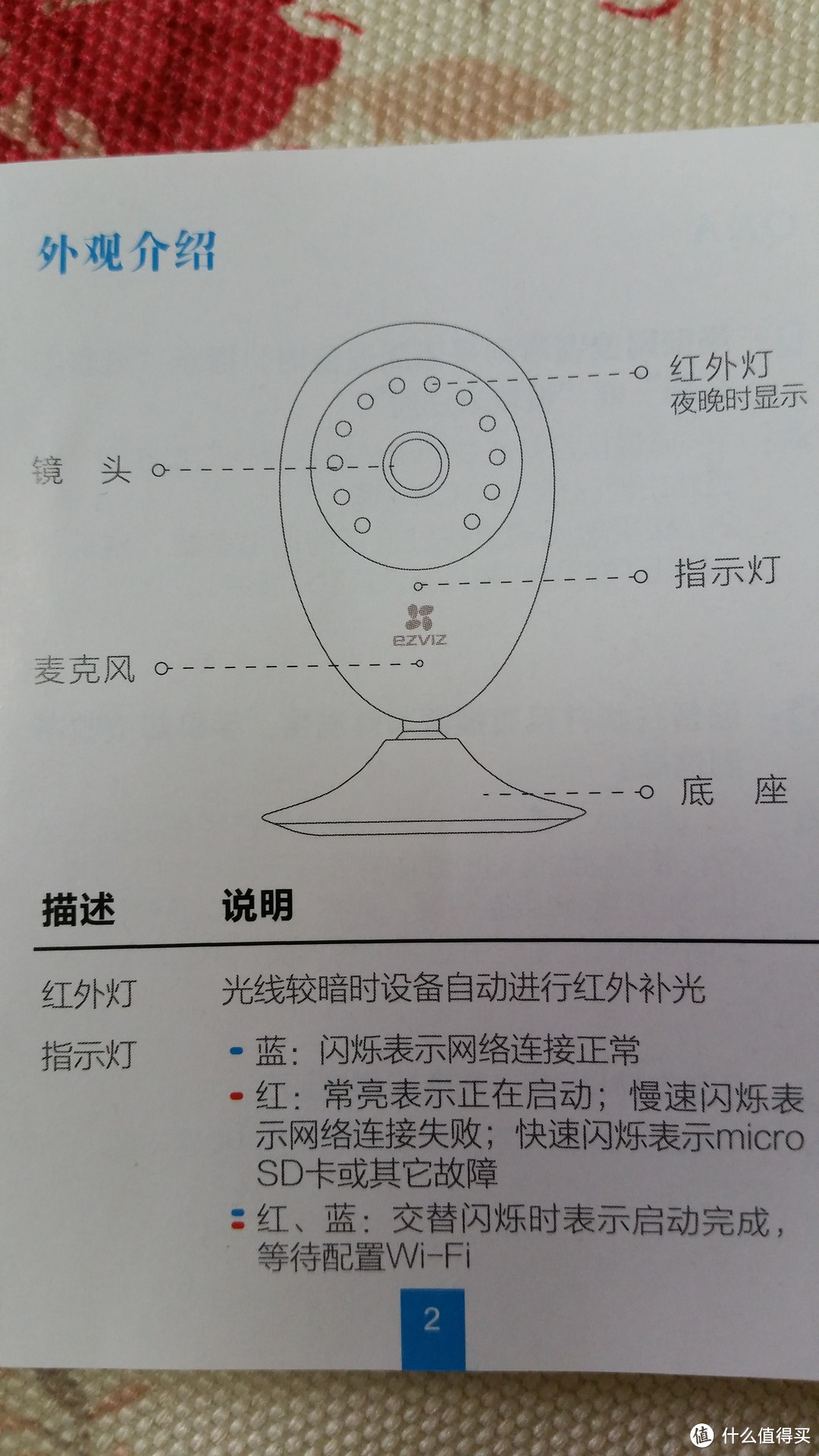 ttcam摄像头说明书HDQ9图片