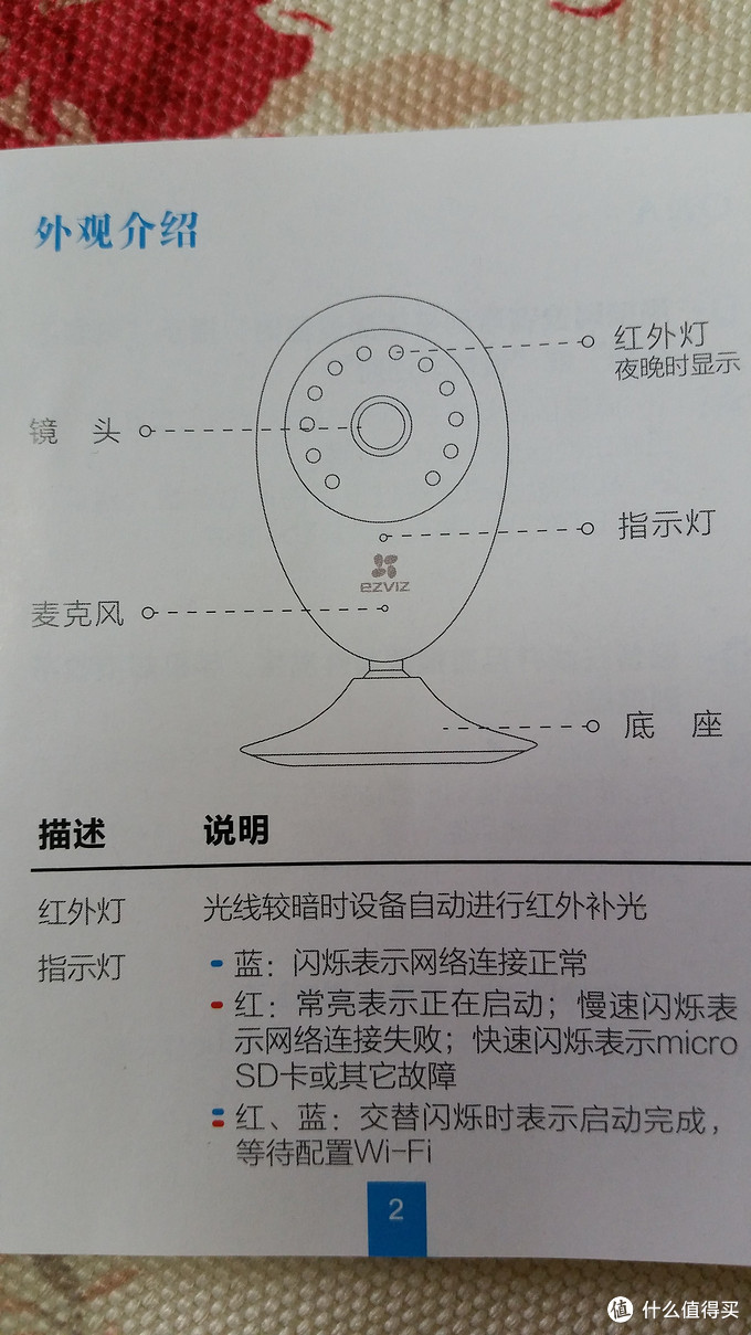 说明书_2