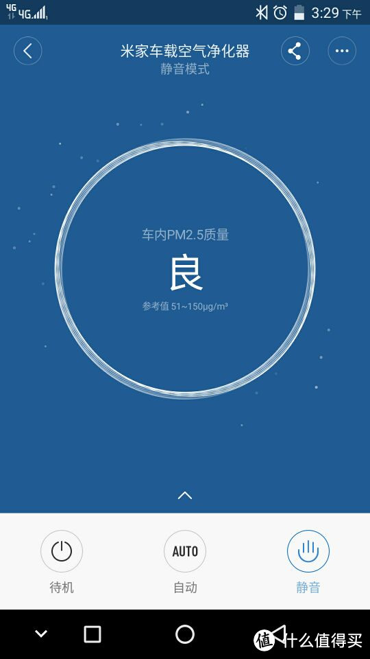 抢不到？那 MI 小米 车载空气净化器 到底怎么样？
