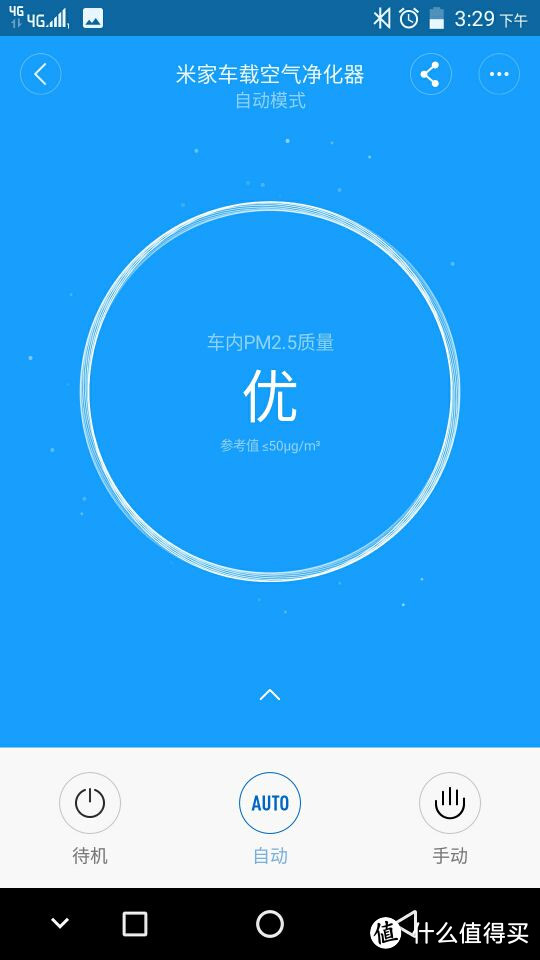 抢不到？那 MI 小米 车载空气净化器 到底怎么样？