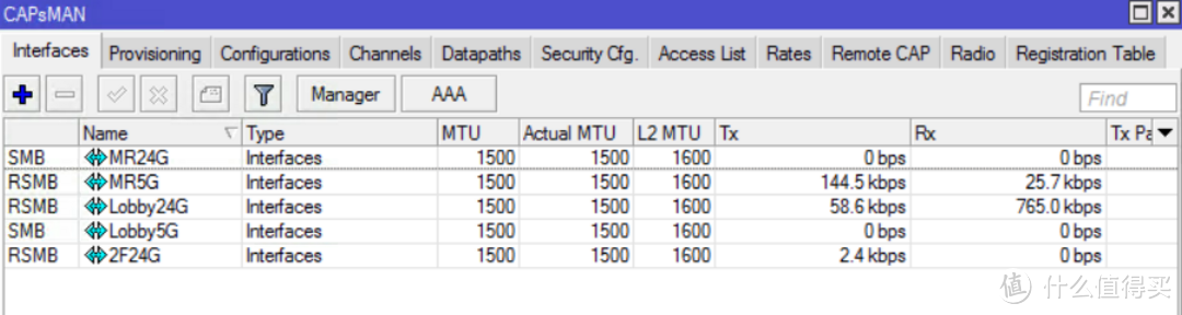 安装Mikrotik x86软路由NAS一体机和部署Mikrotik AP篇