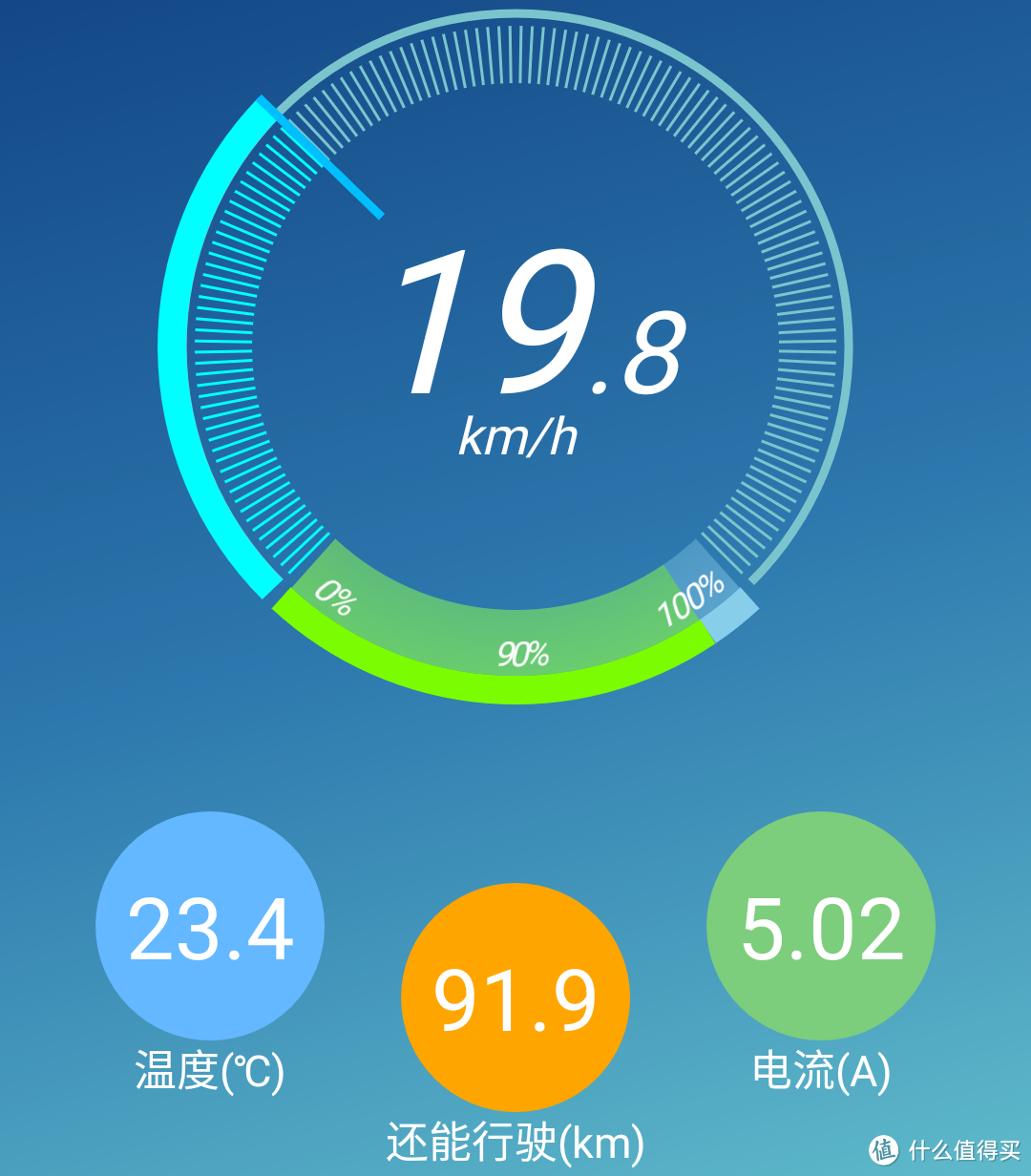 小牛 N1/N1S 电动车改装双电池以及周边配件选购、使用经验分享