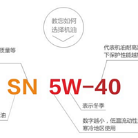 美孚 美孚1号 SN 5W-30 全合成机油购买理由(推荐|价格)