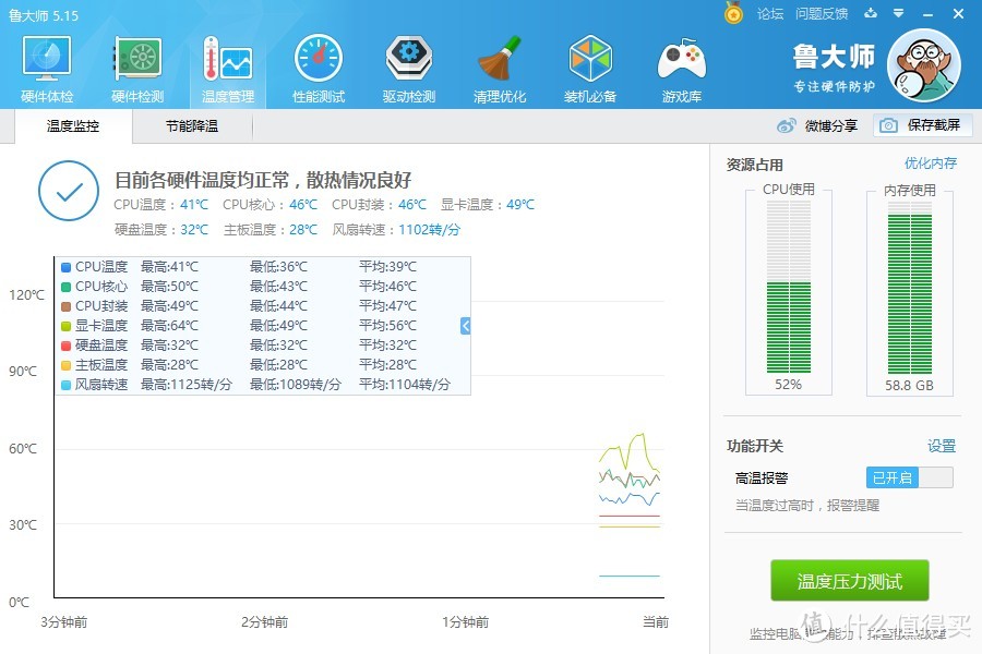 mis 微星 GTX1070 显卡到手！6800K+64G内存+8G显存+17寸显示器