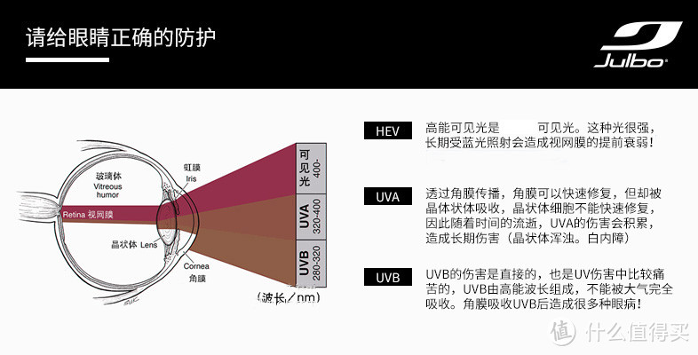 给眼睛小小的保护：JULBO 佳宝 J4621178/Orange橙色 户外儿童太阳镜