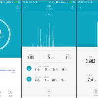 小米 小米手环2使用感受(功能|续航|佩戴)