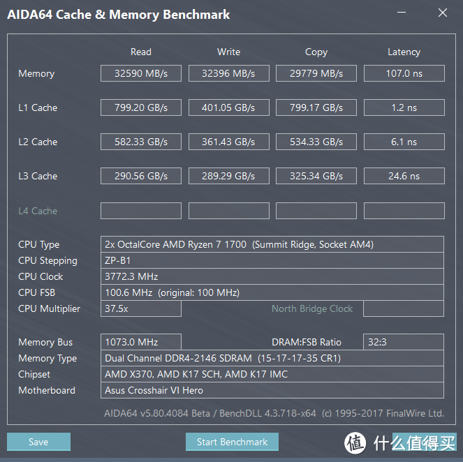 锐龙AMD Ryzen 7 1700开箱测试、超频教程及补遗