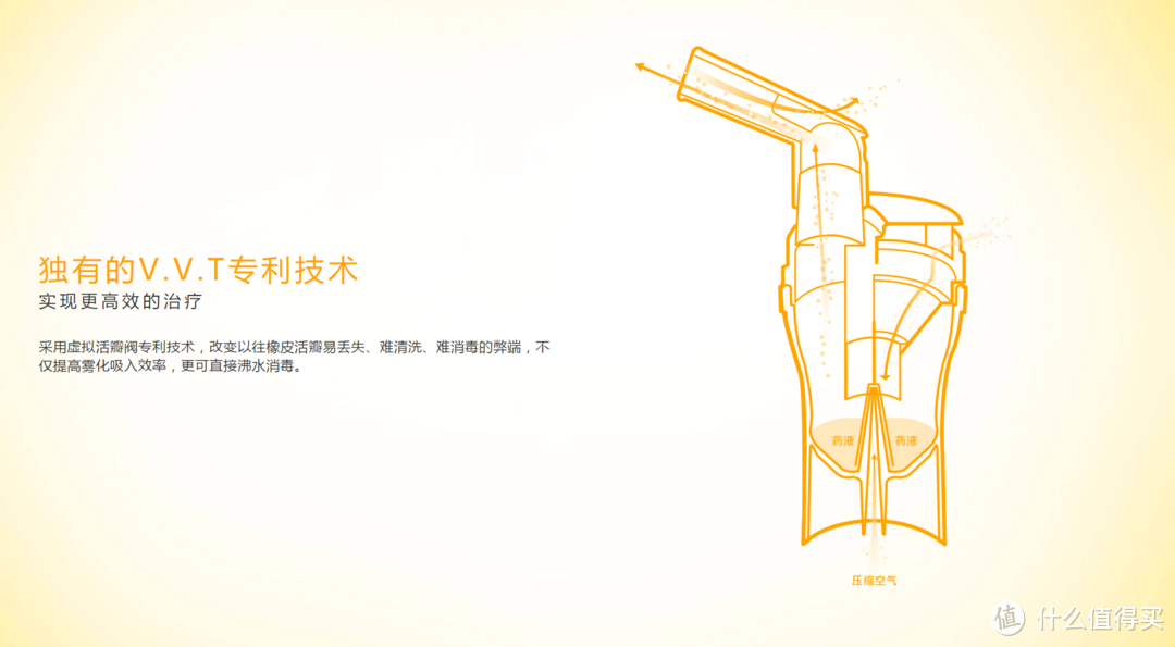 一切为了孩子：OMRON 欧姆龙 家用雾化机 NE-C25S 开箱简评