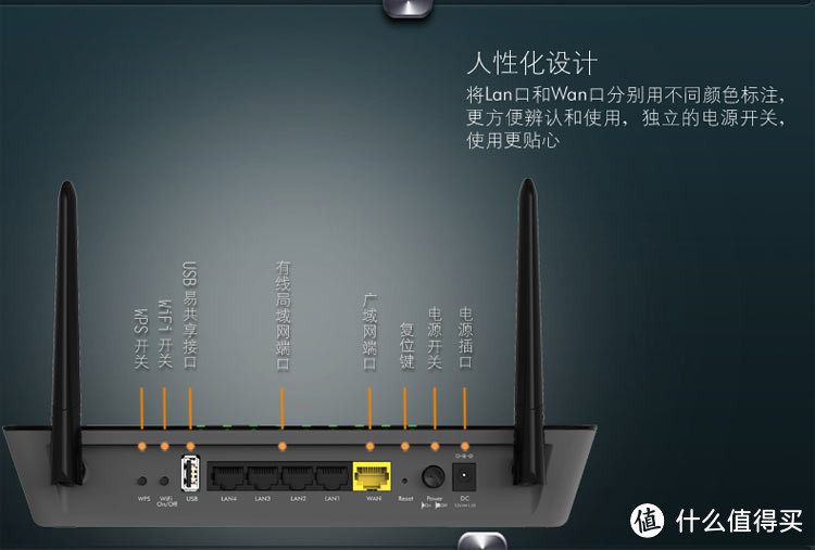 NETGEAR 美国网件 R6220 双频千兆无线路由器刷PandoraBox