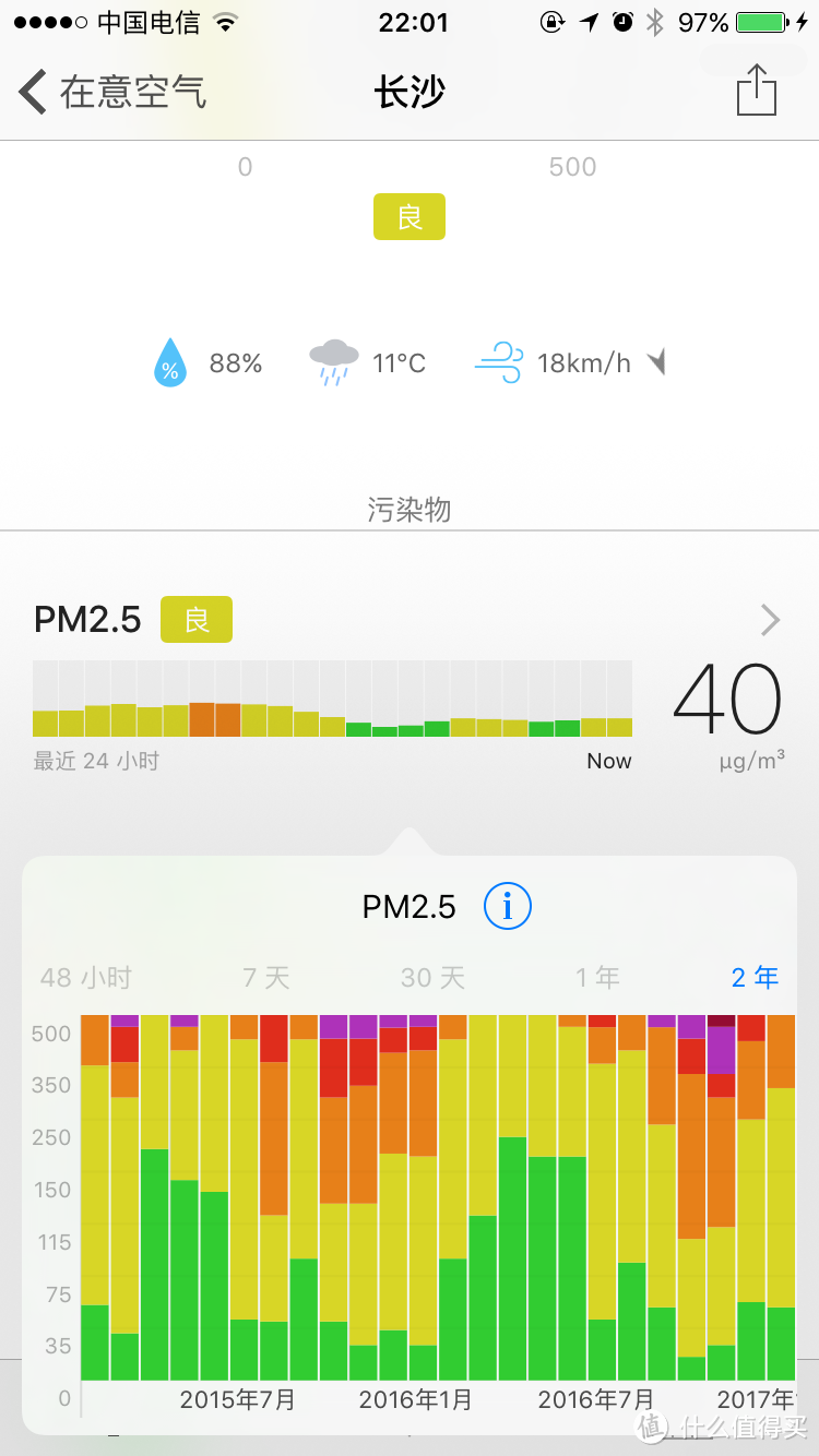 墨迹天气空气果——PM2.5/甲醛智能空气检测仪