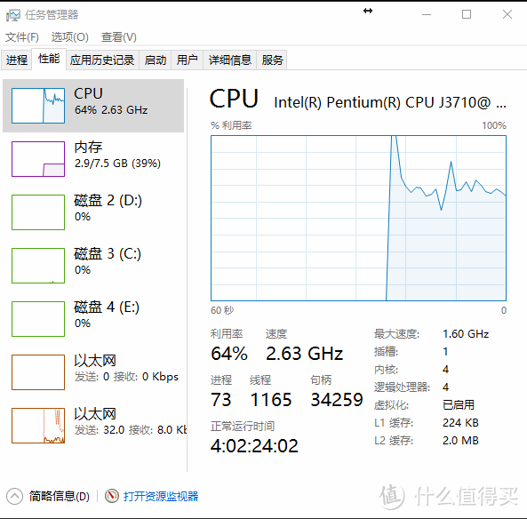 #原创新人#单线复用VLAN，无缝操控HTPC+NAS