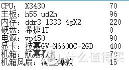 宝刀未老：至强X3430+H55再战五年