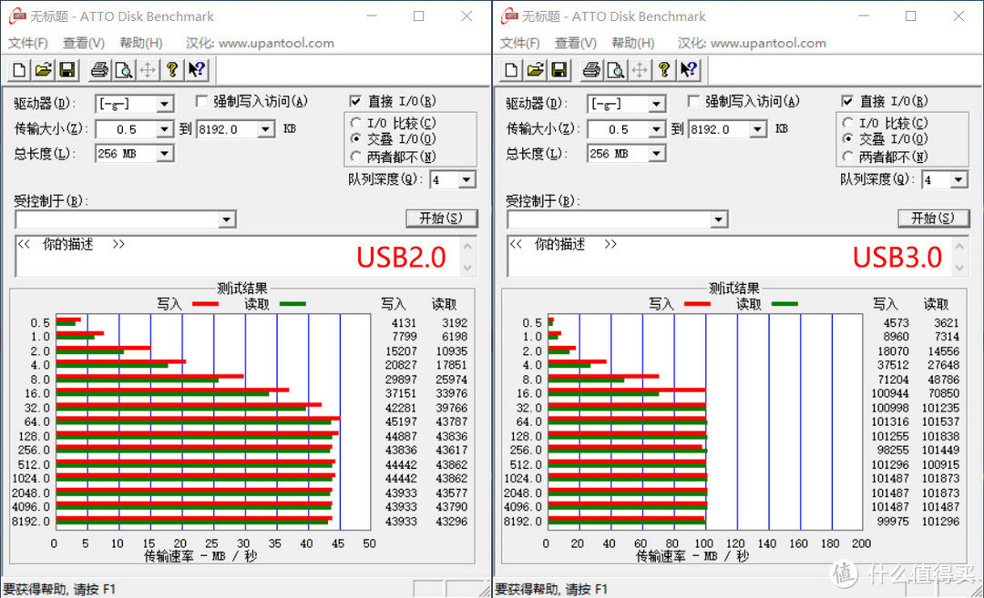 大姐姐们轻薄自由的新家：TOSHIBA 东芝 Canvio slim 1TB超薄移动硬盘