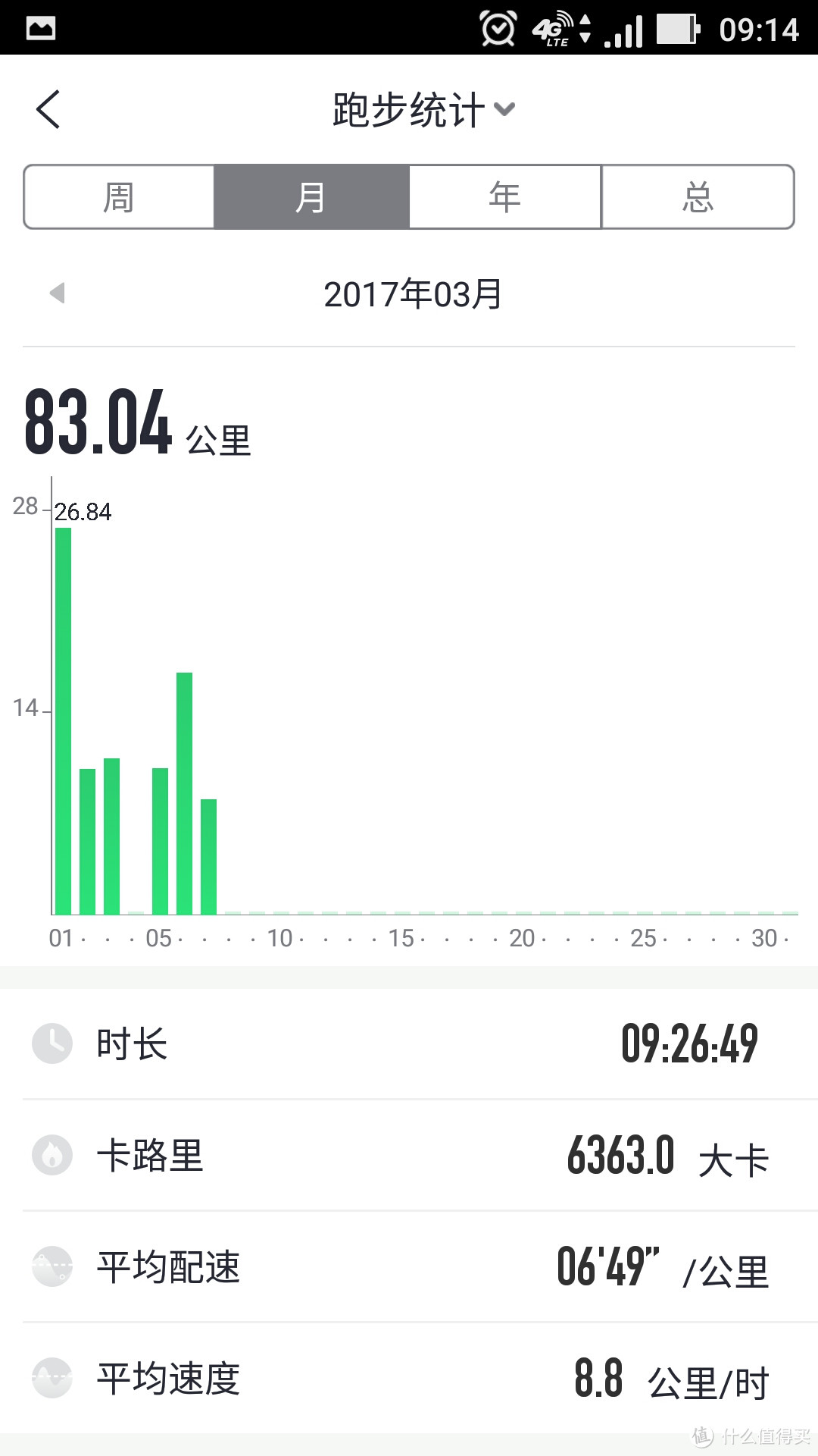 本命年媳妇送的生日礼物：ASICS 亚瑟士 NIMBUS18开箱及与GEL-KAYANO 21 简单对比