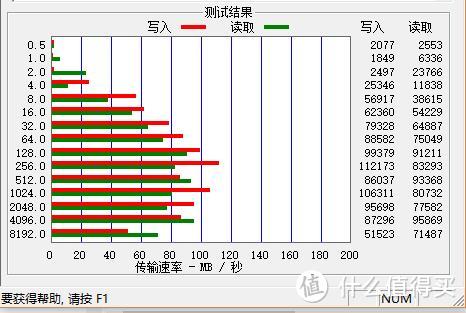 Seaga 希捷 Ultra slim 2TB 纤薄9.6mm 2.5英寸 USB3.0 移动硬盘