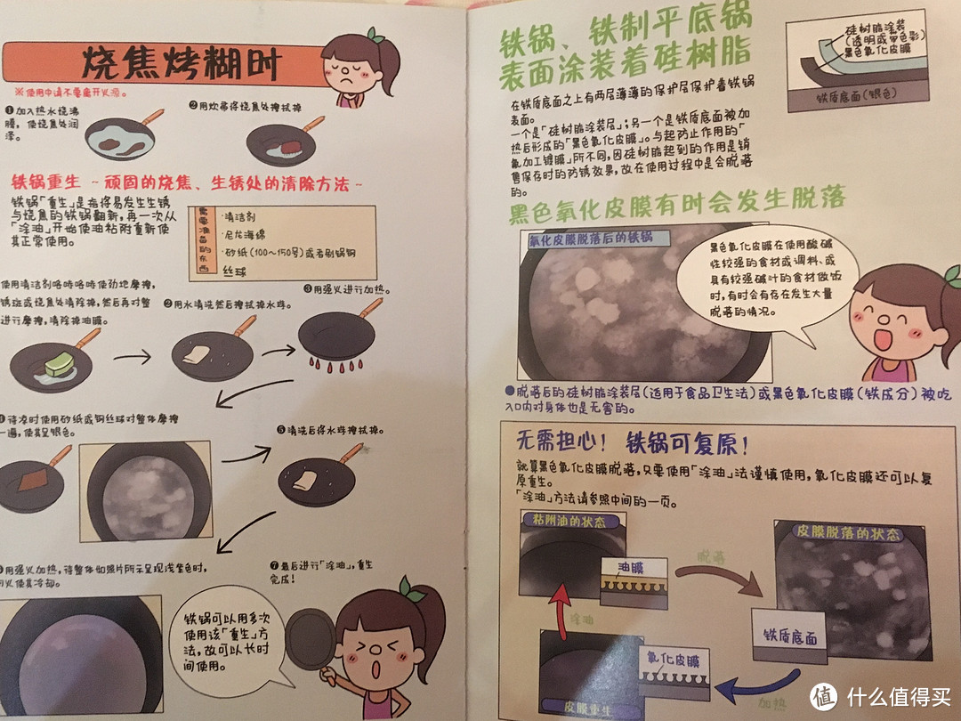 珍珠生活GP-86炒锅 晒单及简单测评