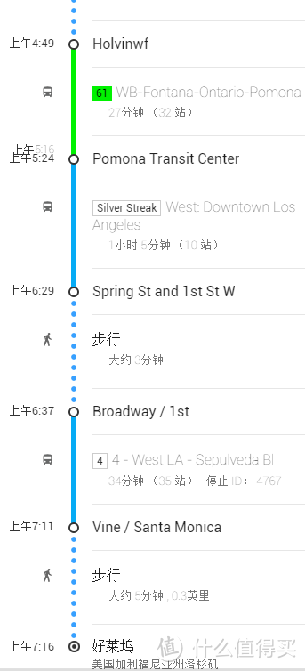 洛杉矶自由行市内一日游，琴行，公共交通初体验