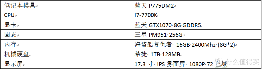 死沉死沉的蓝天模具P775D准系统 开箱