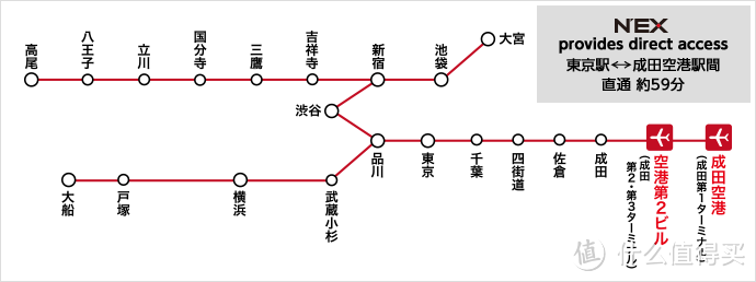 日本滑雪去！长野新泻pass用到饱（附视频）