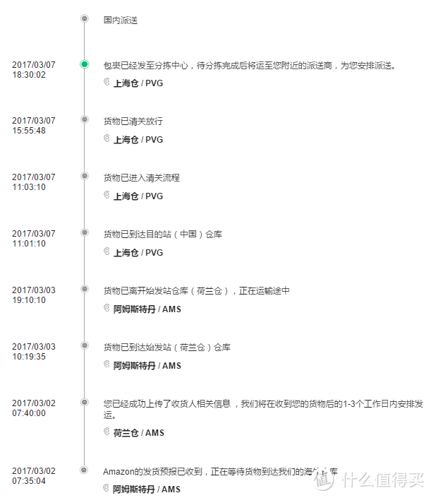 亚马逊海外购 博朗 Oral-B PRO 2500 英国直邮到货开箱