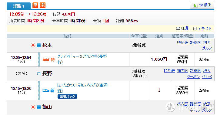 日本滑雪去！长野新泻pass用到饱（附视频）