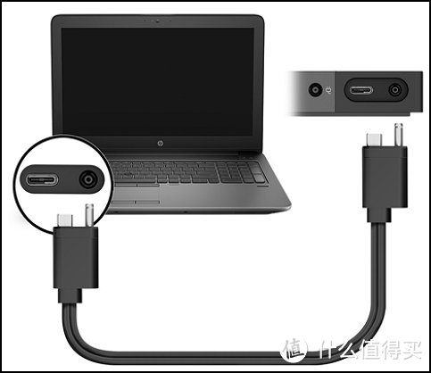 关于 2016 Macbook Pro 15 Dock：目前可能最具性价比的选择