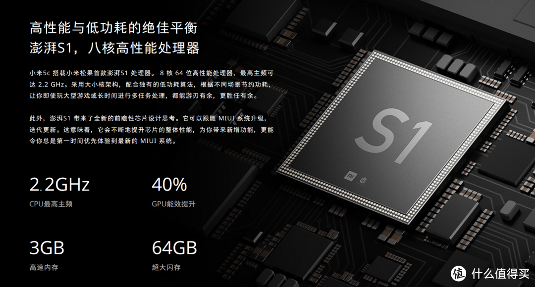 #本站首晒# 自主研发芯片究竟如何?Mi 小米 小米5c 开箱简评