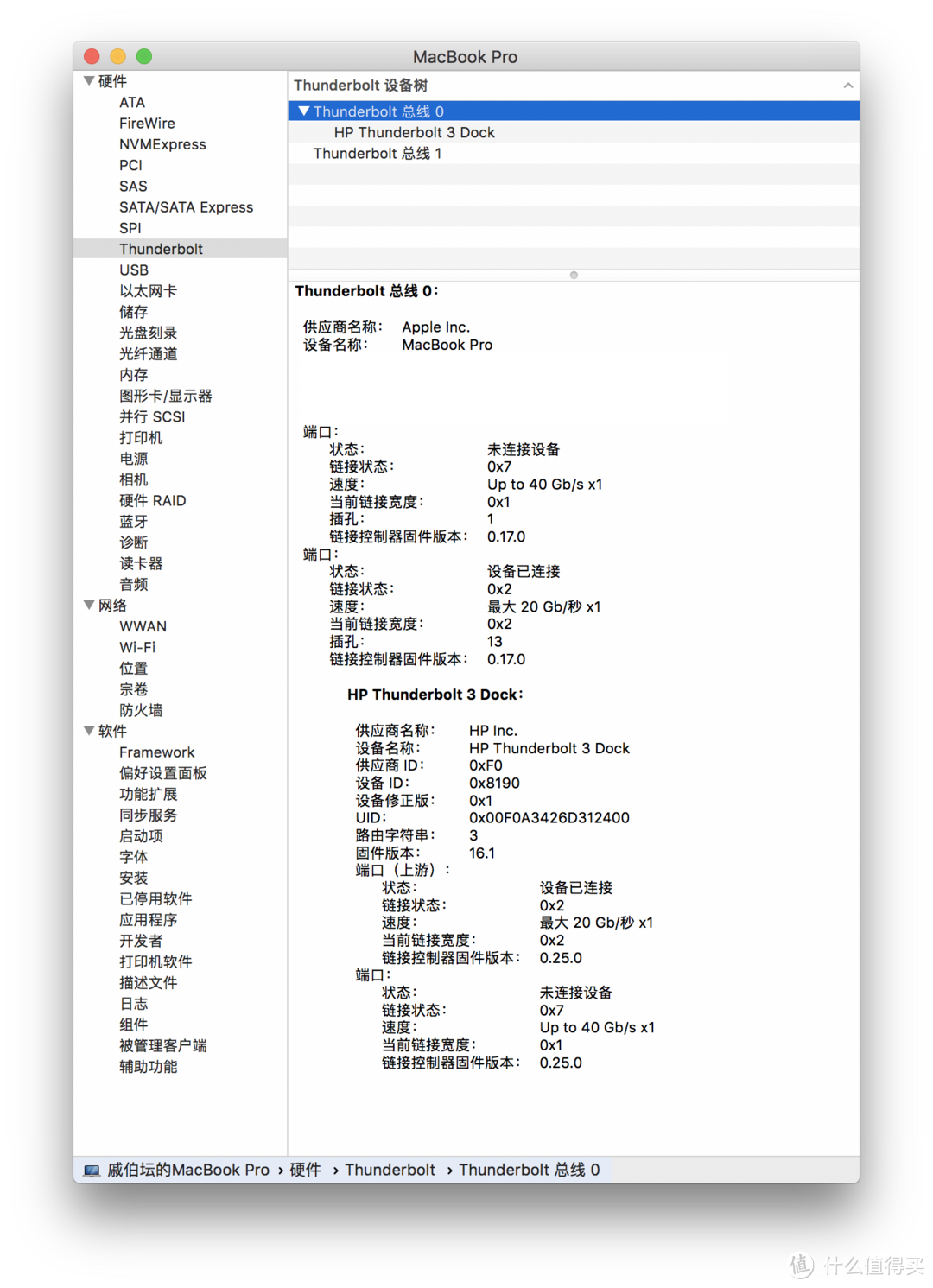 关于 2016 Macbook Pro 15 Dock：目前可能最具性价比的选择