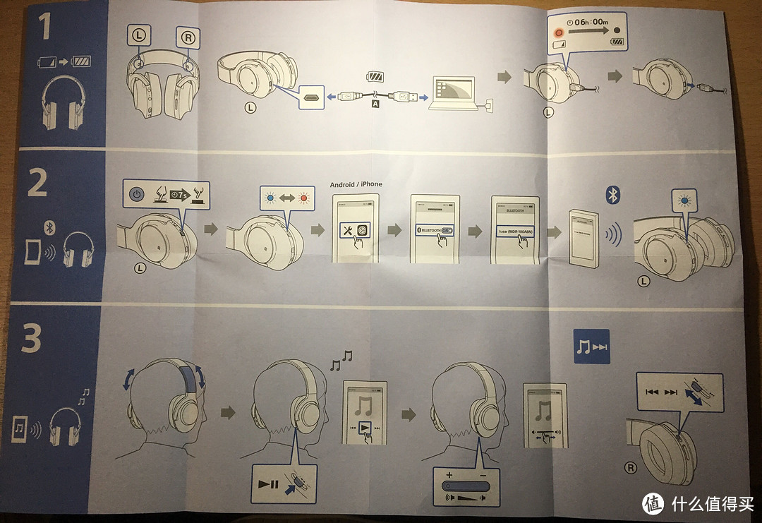 sony 索尼 MDR-100ABN 无线降噪耳机简单开箱和轻体验