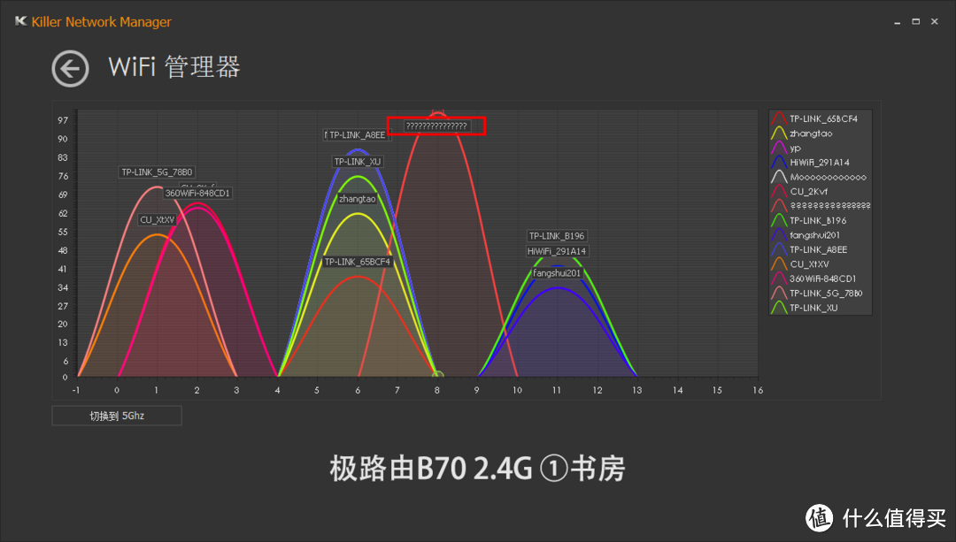 什么车值得上 — 0元购极路由B70日常使用体验&斐讯K2对比（含简单拆机）