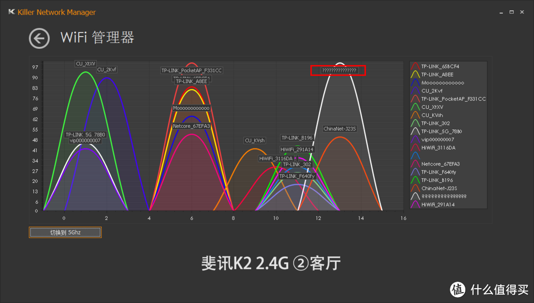 什么车值得上 — 0元购极路由B70日常使用体验&斐讯K2对比（含简单拆机）